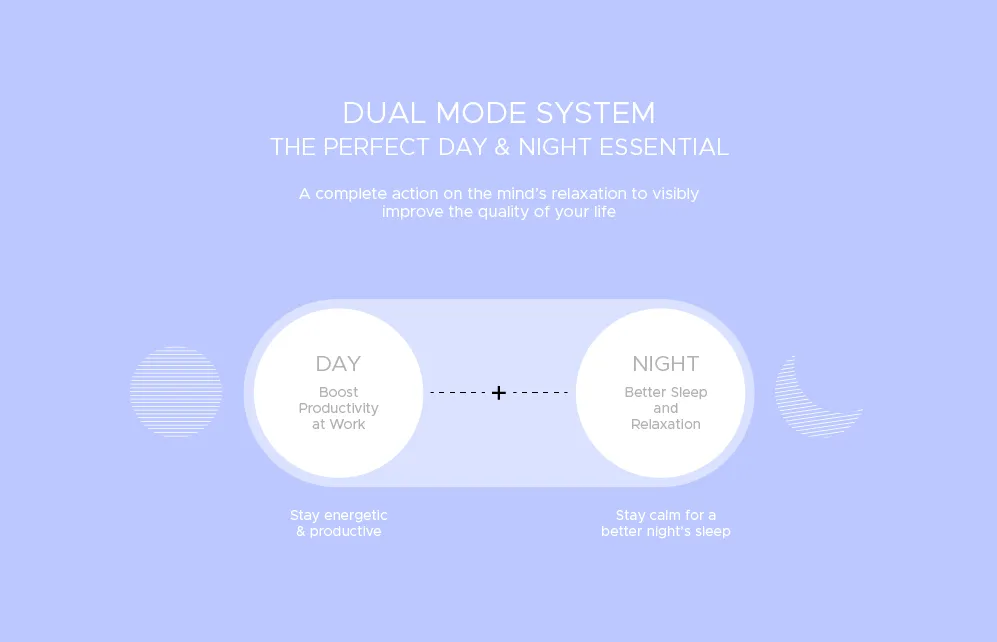 BRB day and night system